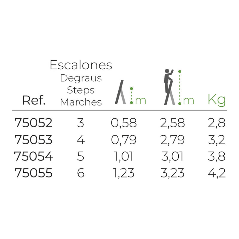 Escada de Alumínio  Doméstica 3 Degraus  EDM