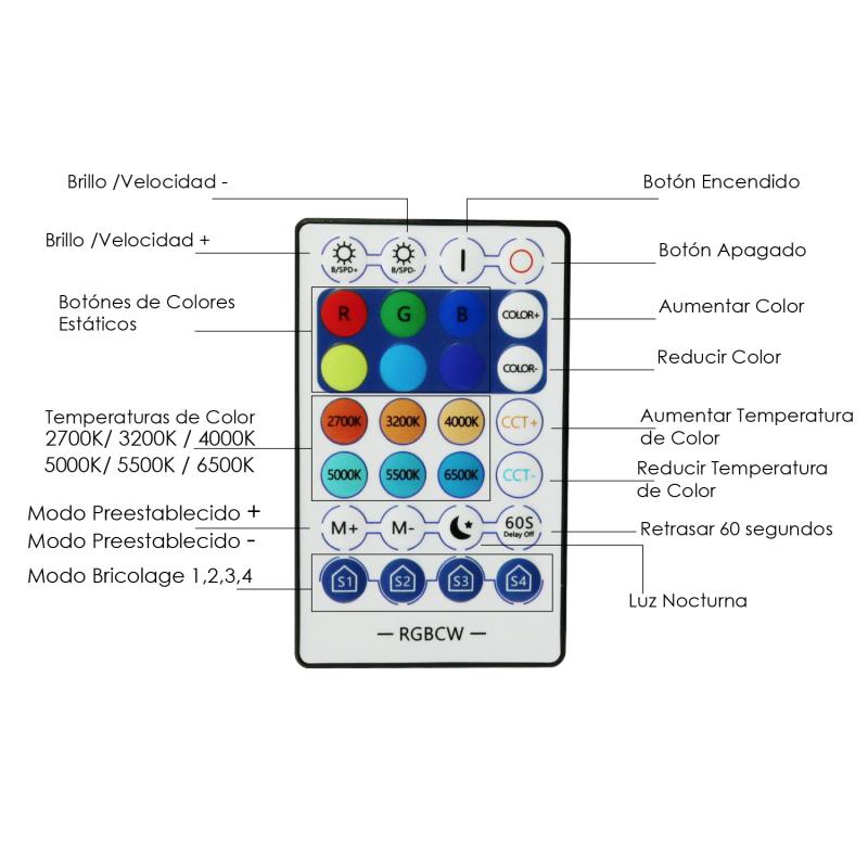 Controlador Wi-Fi Para Tiras Led Rgb+Cct