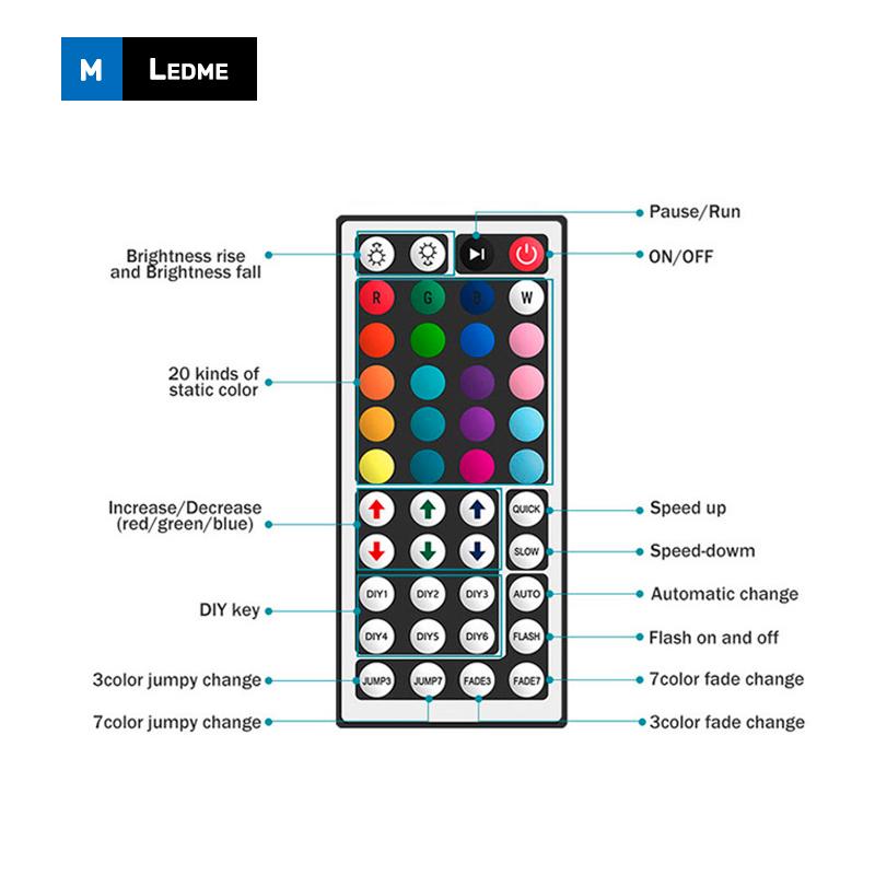 Pack Fita de Led 12V 5050 30L Rgb - 5 Metros