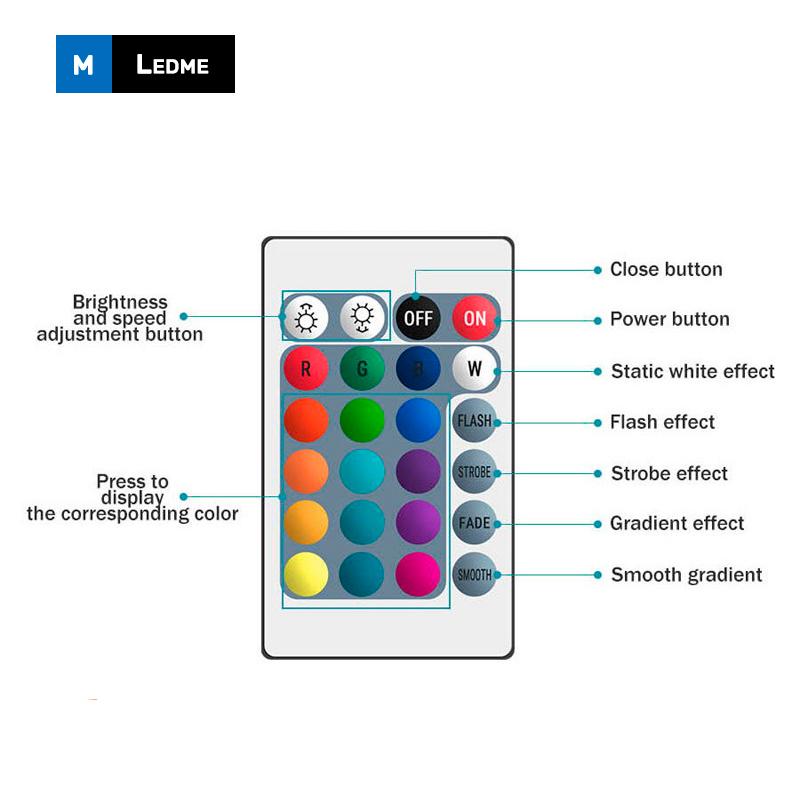 Controlador Mini Smarthome Para Fita Led Rgb Com Controle Remoto Por Ir / App