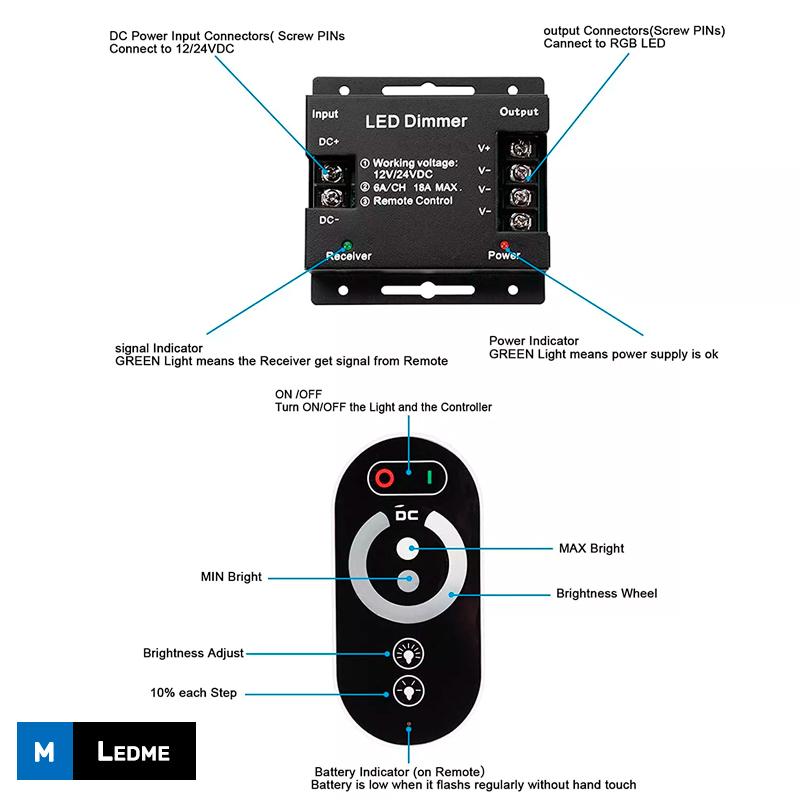 Controlador Led Táctil Monocromático