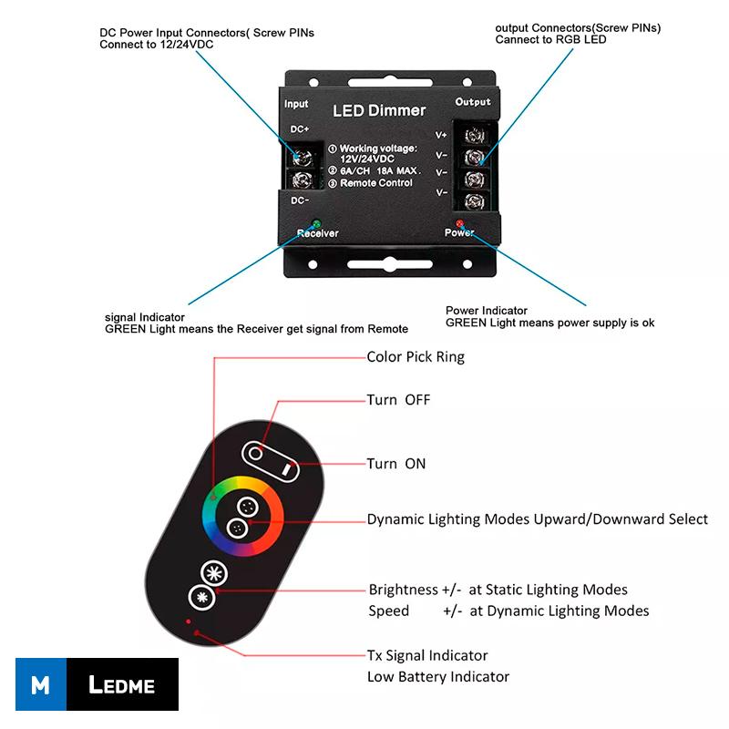 Controlador Led Táctil Rgb